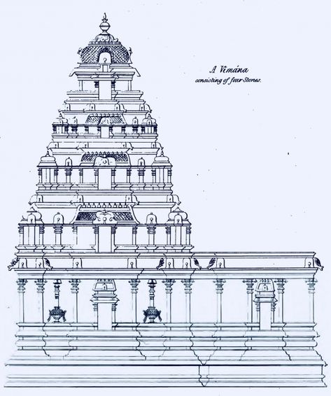 Ajanta Ellora, Temple Drawing, Mural Art Design, Ancient Drawings, Indian Temple Architecture, Ancient Indian Architecture, Temple Design For Home, Hindu Statues, Temple Architecture