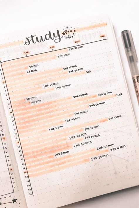 Bullet journal ideas Student Bullet Journal, Study Planner Free, Study Planner Printable Free, Bullet Journal Tracking, Study Tracker, Daily Bullet Journal, Bullet Journal Contents, How To Make Planner, Study Planner Printable