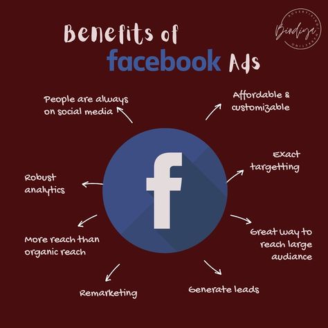 Best Advertising Campaigns, Facebook Ads Examples, Facebook Ads Design, Facebook Ads Manager, Ads Campaign, Social Media Marketing Manager, Facebook Pixel, Advertising Strategies, Fb Ads