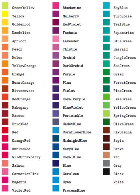 Color Names: List Of Colors In English With The Picture Color Names Chart, Writing Reference, Pantone Color Chart, Shingle Colors, Color Mixing Chart, Color Palette Challenge, Colors And Emotions, Color Meanings, Color Psychology