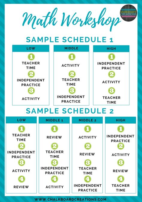 Math Tubs, Math Center Games, Math Rotations, Math Blocks, Math Organization, Fifth Grade Math, Math Groups, Math Intervention, Math Instruction