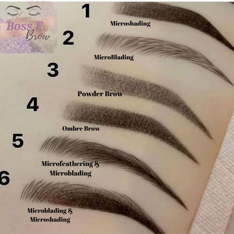 Mirco Blading Eyebrow, Logos And Branding, Types Of Microblading, Micro Blading Eyebrows, Microblading Patterns, Microblading Studio Ideas, Permanent Makeup Salon, Eyebrow Mapping, Mircoblading Eyebrows