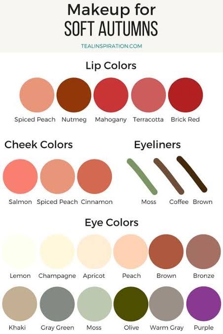 Soft Autumn Eyes, Makeup Colors For Soft Autumn, Soft Autumn Lipstick Colors, Soft Autumn Blush Makeup, Soft Autumn Eye Makeup, Soft Autumn Eyeshadow, Eyeshadow For Soft Autumn, Soft Autumn Makeup Products, Soft Autumn Makeup