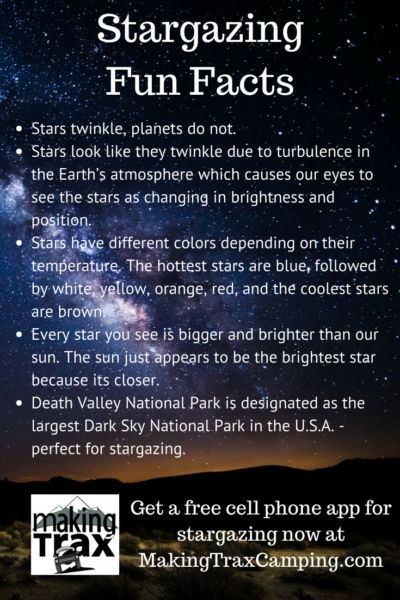 Star Gazing Date Ideas, Star Gazing Party, Facts About Stars, Names Of Constellations, Science Core, Montessori Culture, Star Watching, Customer Service Week, Craters On The Moon