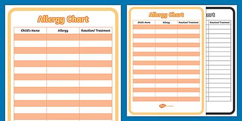 Allergy Chart For Preschool, Allergy List For Classroom, Allergy Forms For Daycare, Allergy Alert Sign, Daycare Signs, Kids Allergies, Allergy Awareness, Church Nursery, School List