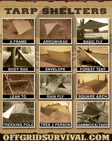 Tarp Shelters - Examples showing how to make multiple types of tarp shelters. With a small amount of paracord and a tarp, you can quickly setup an improvised shelter that will keep you dry and warm with a small reflected fire. Tarp Shelters, Auto Camping, Survival Life Hacks, Bushcraft Camping, Survival Shelter, Survival Techniques, Survival Life, Wilderness Survival, Camping Outfits