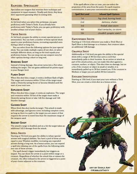 Dnd Feats, Dnd Ranger, Dnd Subclasses, Rogue Dnd, Ranger Dnd, Dungeons And Dragons Rules, D D Classes, Masters Gift, Dungeon Master's Guide