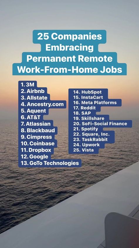 Fully Remote Jobs, Companies Hiring Remote Workers, Remote Work From Home Jobs, Remote Jobs No Experience 2024, Remote Companies, Remote Jobs No Experience, Extra Money Jobs, Wfh Job, Work From Home Careers