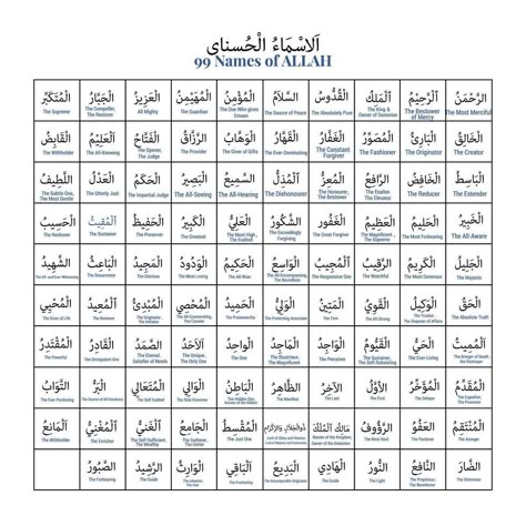 99 Names of ALLAH with English meaning Allahs 99 Names With Meaning, Allah 99 Names With Meaning, 99 Names Of Allah With Meaning, 99names Of Allah, 99 Names Of Allah Calligraphy, Allah Names With Meaning, Names Of Allah With Meaning, Allah 99 Names, White Academia