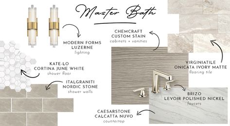 Nuetral Bathroom, Master Bath Mood Board, Stone Shower Walls, Lowes Tile, Taupe Bathroom, Bathroom Mood Board, Master Bath Tile, Shadow Ideas, Polished Nickel Faucet