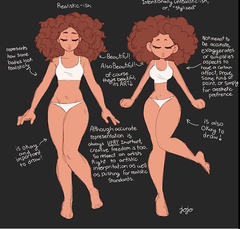 Body Drawing Tutorial Digital, Pear Body Shape Art Reference, Art Styles To Study, Outfits To Draw Ocs In, Lunge Pose Reference, How To Draw A Waist, Art Sketch Poses, Lottie And Logan Art, Body Base Reference Drawing