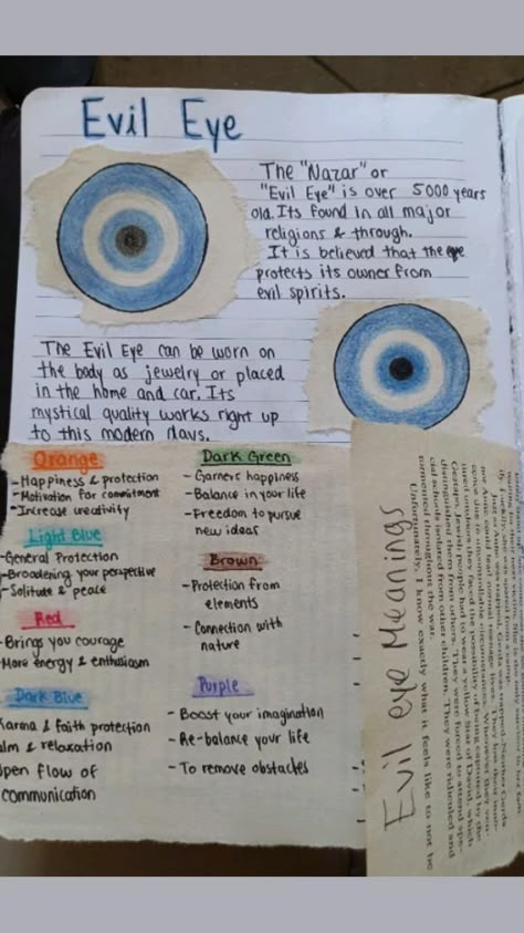 Eye Journal Page, Eye Journal, Shadow Book, Witch Things, Wiccan Magic, Spiritual Journals, Witch Tips, Grimoire Book, Magic Spell Book