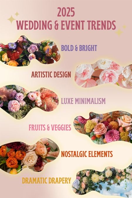 2025 Wedding Trend Preview: Fresh Styles for Florals, Decor, and Beyond-Flora D' Amore by Stadium Flowers 2025 Wedding Floral Trends, Wedding Color Trends 2025, Spring 2025 Wedding, Wedding Trends 2025 Decoration, Wedding Trends For 2025, 2025 Wedding Trends Color Schemes, Floral Wedding Theme, New Wedding Trends, Wildflower Wedding Theme