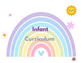 Infant Curriculum: 52-Week Thematic ApproachOverview: This comprehensive 52-week curriculum is designed to support the holistic development of infants from birth to 12 months old. The curriculum is structured around weekly themes that cater to the cognitive, emotional, social, and physical developme... Infant Lesson Plans Creative Curriculum, Infant Curriculum, Weekly Themes, Infant Lesson Plan, Infant Lesson Plans, Holistic Development, Social Emotional Development, Creative Curriculum, Easy Art Projects