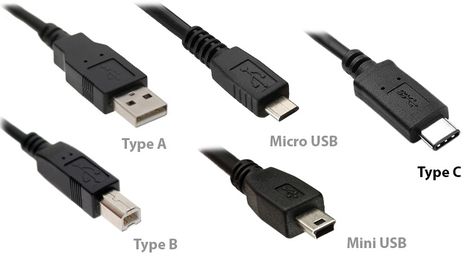 Usb Connector Types, Computer Technician, Electronics Engineering, Phone Codes, Computer Service, Computer Basic, Electronics Basics, Fibre Optics, Usb Type A