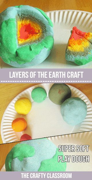 4-ESS1-1 Resource Great activity to learn about the layers of the earth. Uses play-doh so it's very hands-on! Wonderful activity for kinesthetic learners. Earth Science Experiments, Elementary Earth Science, Earth Science Middle School, Earth Science Projects, Aesthetic Earth, Earth Model, Earth Science Activities, Earth Science Lessons, Science Earth