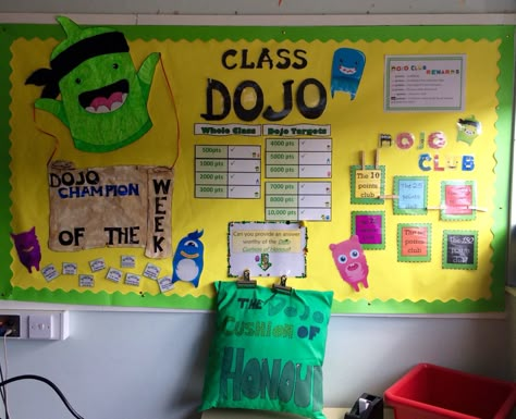 Class Dojo display I created for my p5/6 classroom. Class Dojo Store Ideas, Class Dojo Bulletin Board Ideas, Class Dojo Bulletin Board, Class Dojo Display, Class Dojo Points Ideas, Classroom Dojo, Class Dojo Rewards, Dojo Rewards, Class Dojo Ideas