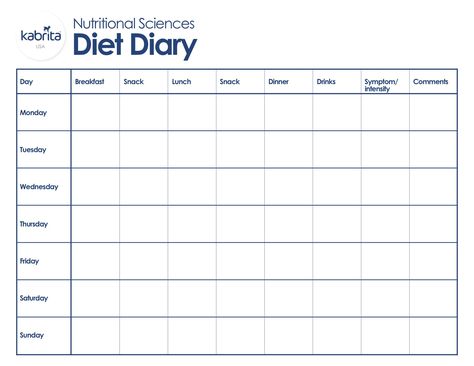 Many common childhood symptoms may be related to a #food trigger.  One of the easiest ways to identify a potential food sensitivity is by keeping a diet diary. Food Sensitivity Symptoms, Goat Milk Formula, Tips For Teens, Food Sensitivity, Diet Diary, Diary Template, Avoid Processed Foods, Nutrition Diet, Healthy Digestive System