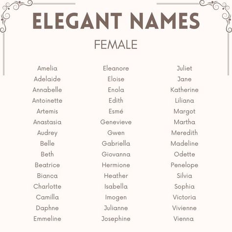 ... Elegant Names For Women, Classy Last Names, Female Names With Nicknames, Aesthetic Character Names, Aesthetic Name Girl, Elegant Names Girl, Princess Name Ideas, Old Baby Names Girl, Asian Names Female