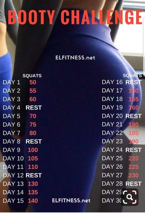 30 Day Squat Challenge, Summer Body Workouts, Month Workout, Squat Challenge, Fitness Routines, Trening Fitness, Health And Fitness Articles, Body Workout Plan, Makeup Hacks