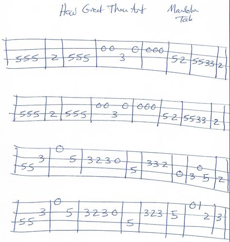 How Great Thou Art - Mandolin Tab - C Major Bluegrass Mandolin Chords, Mandolin Tabs Songs, Ukulele Worship Songs, Learning Mandolin, Mandolin Songs, Ukulele Fingerpicking Songs, Ukulele Fingerpicking, Mandolin Lessons, Ukelele Chords Ukulele Songs