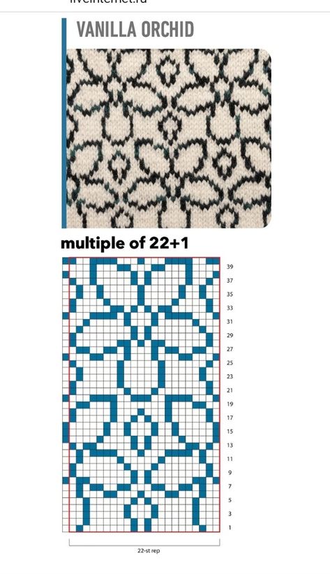 Knit Motif Pattern Charts, Knit Tapestry Pattern, Duplicate Stitch Patterns, Knitting Charts Free, Knitting Graphs, Punto Fair Isle, Stranded Knitting Patterns, Colorwork Knitting Patterns, Fair Isle Chart