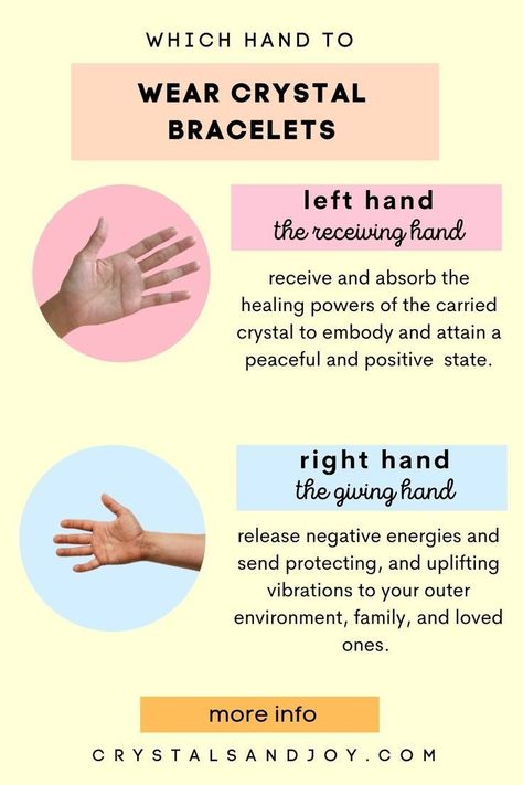 Crystal Bracelet Right Or Left, Receiving Hand For Crystals, Crystal Bracelets Which Hand, Right And Left Hand Crystals, Where To Wear Crystals, Which Wrist To Wear Crystal Bracelets, What Hand To Wear Crystals On, Wearing Crystal Bracelets Meaning, Which Wrist To Wear Crystals