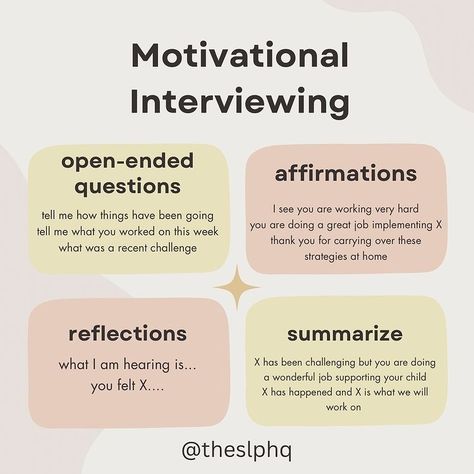 57 Synes godt om    theslphq  The new year is a create time to reflect on progress or challenges with your patients.  ⭐️ We love using the OARS acronym (open ended questions, affirmation, reflection, summarize) to guide our motivational interviewing skills and truly provide patient centered care 🤍  ⭐️ Comment below if you use motivational interviewing with your patients!  Redigeret · 18 u. Open Ended Questions Social Work, Open Ended Therapy Questions, Motivational Interviewing Questions, Open Ended Questions Therapy, Motivational Interviewing Techniques, Etsy Templates, Play Therapy Activities, Therapy Questions, Therapy Interventions