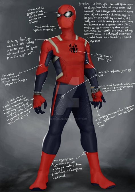 Spider Man Homemade Suit, Suit Concept Art, Symbiote Suit, Spiderman Suits, Man Sketch, By Any Means Necessary, Marvel Spiderman Art, Marvel Comic Universe, Superhero Design