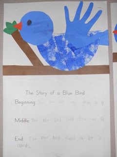 Mrs. T's First Grade Class: The Story of a Blue Bird Bird Crafts For Kids, Bird Crafts Preschool, First Grade Art, Dream Classroom, 1st Grade Activities, Crafts For Kids Paper, Blue Day, Spring Preschool, Classroom Projects