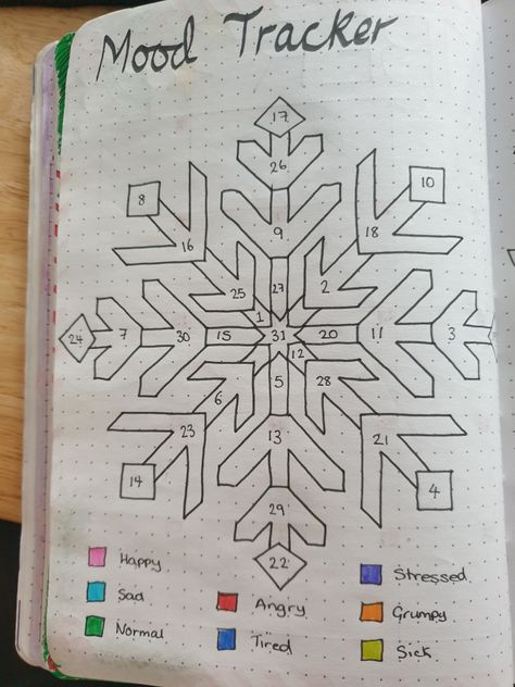 Snow Mood Tracker, December Mood Tracker Ideas, January Bujo Theme Ideas, Winter Mood Tracker, Snowflake Mood Tracker, Christmas Mood Tracker, January Mood Tracker, December Mood Tracker, Winter Bullet Journal Ideas