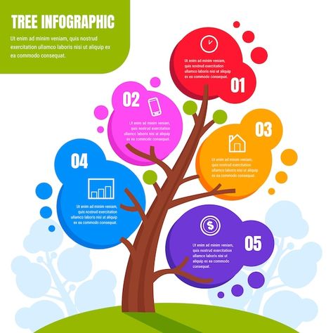 Infographic tree design template | Premium Vector #Freepik #vector #tree-infographic #explanation #description #list Tree Diagram Template, Tree Chart Design, Tree Infographic Design, Tree Diagram Design, Tree Metaphor, Tree Infographic, Visual Identity Design Branding, Infographic Chart, Cleaning Chart