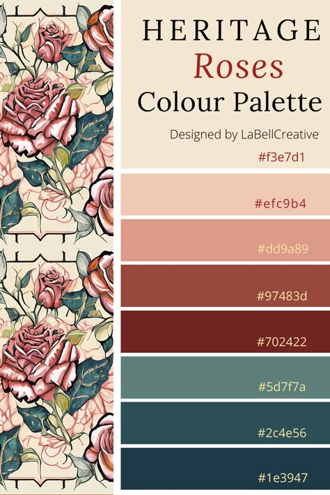 Vintage roses colour palette, heritage rose colour palette, antique colour palette, pretty vintage colours, vintage rose colours hex codes, heritage colours hex codes, antique rose hex codes, dusty pink hex codes, retro roses colour palette Dusty Rose Color Palette Hex Codes, Victorian Aesthetic Color Palette, Historical Colour Palette, Vintage Pink Colour Palette, Dusty Pink Pallete Color, Dust Rose Color Palette, Deep Rose Color Palette, Rusty Pink Color Palette, Antique Rose Color Palette