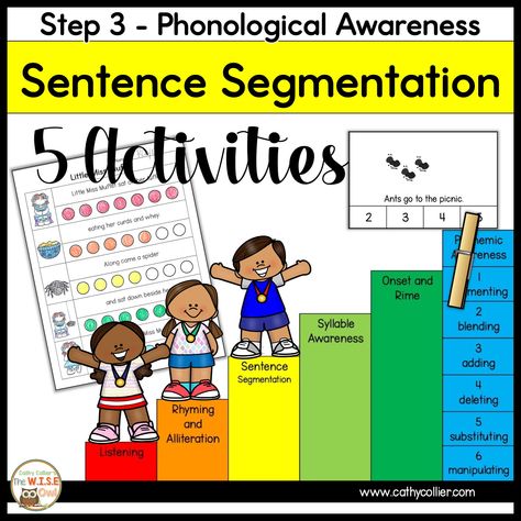 Sentence Segmentation: Step 3 Phonological Awareness Makes Each Word Count! Sentence Activities, Reading Specialist, Writing Instruction, Word Building, Phonological Awareness, Small Group Instruction, Mentor Texts, Phonemic Awareness, Teaching Literacy