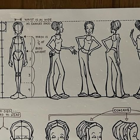 Chris Prynoski on Instagram: "Page 21 of the original MTV Downtown main model pack from ‘98. This is the 1st page of the Chaka model sheets. From traveling overseas, I found that the animators working on a show only had room to pin one page per character up on their desk - especially if they were working on a scene with multiple characters. So the 1st page of each character in this pack is kind of a cheat sheet of the most important info. This is still a good practice in the digital age. Don’t e Comic Character Reference Sheet, Daria Character Design, Mtv Downtown Concept Art, Mtv Downtown Art Style, Mtv Downtown Characters, Mtv Art Style, Character Sheets Drawing, Designing A Character, Chaka Mtv Downtown