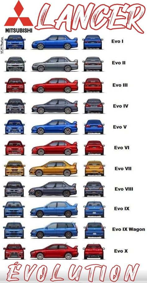 Mitsubishi Lancer Evolution X, Subaru Impreza Wrc, Car Brands Logos, Mitsubishi Cars, Super Fast Cars, Best Jdm Cars, Mitsubishi Evo, Lancer Evolution, Mitsubishi Lancer Evolution