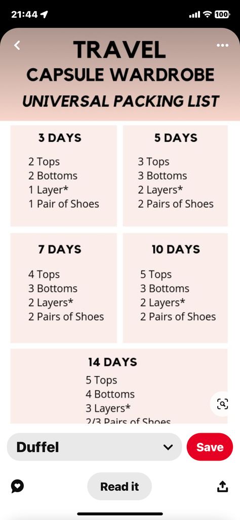 Packing List Week Trip, Packing For Two Days Trip, What To Pack For A 3 Day Trip List, How Much To Pack For A Week Vacations, 10 Day Travel Packing List, 5 Day Packing List Winter, One Day Trip Packing List, Three Week Packing List, 10 Day Packing List Fall