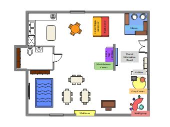 A preschool classroom layout should be designed to facilitate learning and promote a safe, engaging, and inclusive environment for young children. Typically, this preschool classroom layout presents separate learning stations, allowing children to work on different activities independently or in small groups. Small Preschool Classroom Layout, Preschool Layout, Preschool Classroom Layout, Classroom Layout, Toddler Classroom, Learning Stations, The Learning Experience, Preschool Classroom, Small Groups