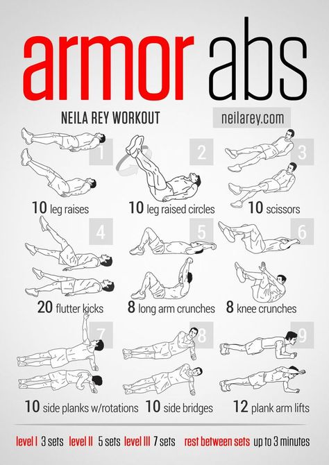 Weekly Ab Workout Plan | PFITblog Work Outs For Men, Bruce Lee Abs, Ab Workouts For Men, Neila Rey Workout, Ab Workout With Weights, 300 Workout, Shampoo Bomba, Workout Man, Ab Workout Plan