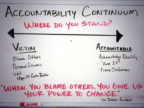 "Nothing happens without ACCOUNTABILITY. I've collected business tips & quotes about motivation, business growth ideas, taking action, getting the work done, and how to be an accountability partner." --Dave w/Get Results Club Accountability | Business Accountability | Entrepreneur | Entrepreneurship | Quotes | Christian | Meme  | Worksheet  | Questions Quotes About Accountability At Work, You Are The Common Denominator Quotes, Common Denominator Quotes, Accountability Quotes Workplace, Hold Yourself Accountable Quotes, Responsibility Quotes, Linkedin Cover, Accountability Quotes, Workplace Quotes