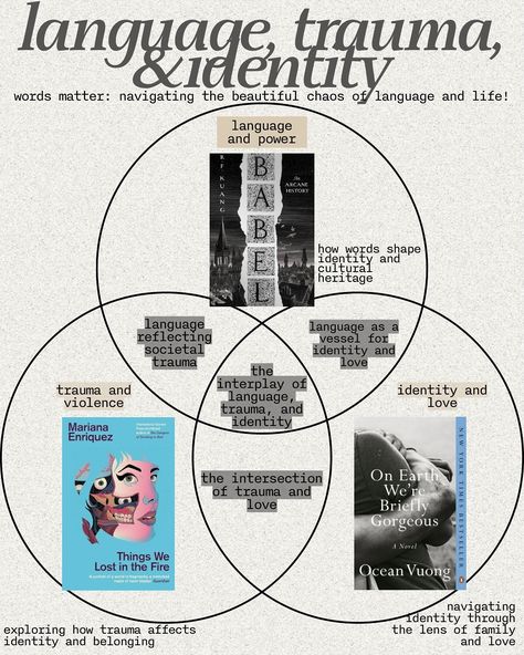 Life Is A Mess, Book List Must Read, Keep An Open Mind, Venn Diagrams, Reading List Challenge, Reading Guide, Book Bucket, Books To Read Nonfiction, Great Movies To Watch