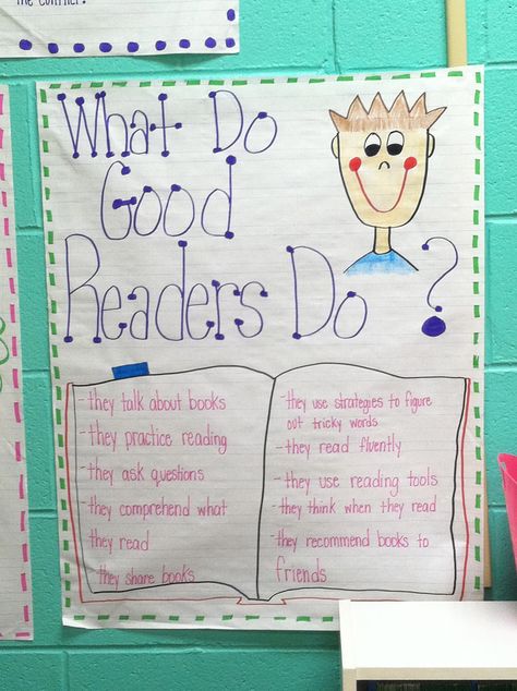 What do good readers do? Anchor chart :: Life in First Grade: Pigeons, Skunks, Halloween, and Anchor Charts Reading Workshop Anchor Charts, Readers Workshop Anchor Charts, Reading Anchor Chart, Reading Prompts, Anchor Charts First Grade, Teacher Resumes, Ela Anchor Charts, Kindergarten Anchor Charts, Thinking Strategies