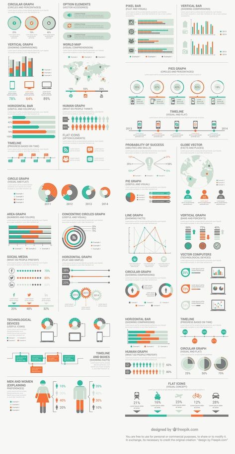 Free Infographic Elements, Posters Decor, 보고서 디자인, Infographic Layout, Infographic Inspiration, Information Visualization, Infographic Elements, Data Visualization Design, Graphisches Design