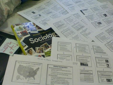 Studying Sociology however Pinterest does distract me ;D Sociologist Student Aesthetic, Sociology A Level Aesthetic, Sociologist Aesthetic, Sociology Student, Sociology Major Aesthetic, Studying Sociology Aesthetic, Sociology Student Aesthetic, Sociology Aesthetic, Studying Sociology