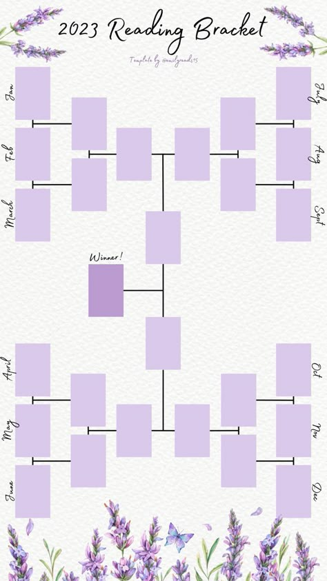 Reading Bracket Template 2024, Reading Bracket, Book Bracket, Bracket Template, Bookish Templates, Reading Template, Bookstagram Templates, Digital Reading Journal, Reading Journal Ideas