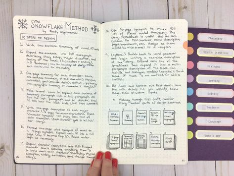 A page from my writing journal: Plotting with the Snowflake Method |pageflutter.com Story Boarding, Writers Tips, Writing Outline, Writing Journals, Writing Anchor Charts, Writers Notebook, Note Books, Writing Notebook, Writing Journal