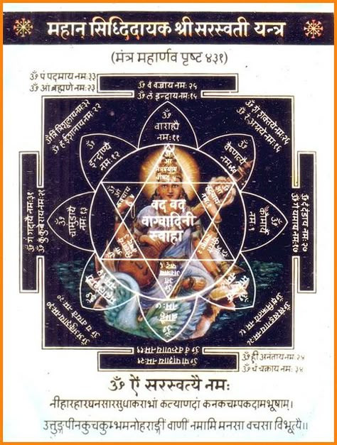 Saraswati Yantra (via Artismyyoga.ca) Hindu Cosmos, Tantra Art, Sanskrit Language, Jyotish Astrology, Shri Yantra, Sanskrit Mantra, Saraswati Goddess, Hindu Rituals, Mantra Quotes