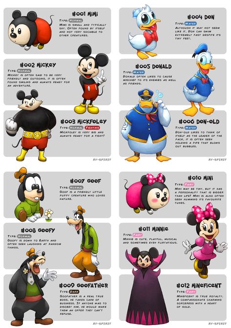 Disney Pokemon evolutions https://ift.tt/2LAns38 Check out Mystikz Gaming https://ift.tt/2tVNFmJ Disney Characters As Pokemon, Deino Pokemon Evolution, Disney Pokemon Evolutions, Pokemon Marvel Crossover, Pokemon Evolution Fanart, Character Evolution, Fanmade Pokemon Evolution, Disney Pokemon, Pokemon Evolutions