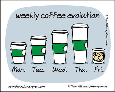 Work Quotes Funny, Work Humor, Work Quotes, Coffee Love, Coffee Quotes, Coffee Humor, Coffee Addict, Funny Cartoons, Frogs