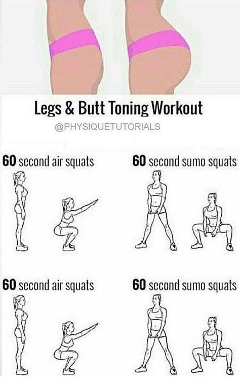 Corp Perfect, Summer Body Workout Plan, Small Waist Workout, Modele Fitness, Full Body Workout Routine, Workout Routines For Beginners, All Body Workout, Summer Body Workouts, Workout For Flat Stomach